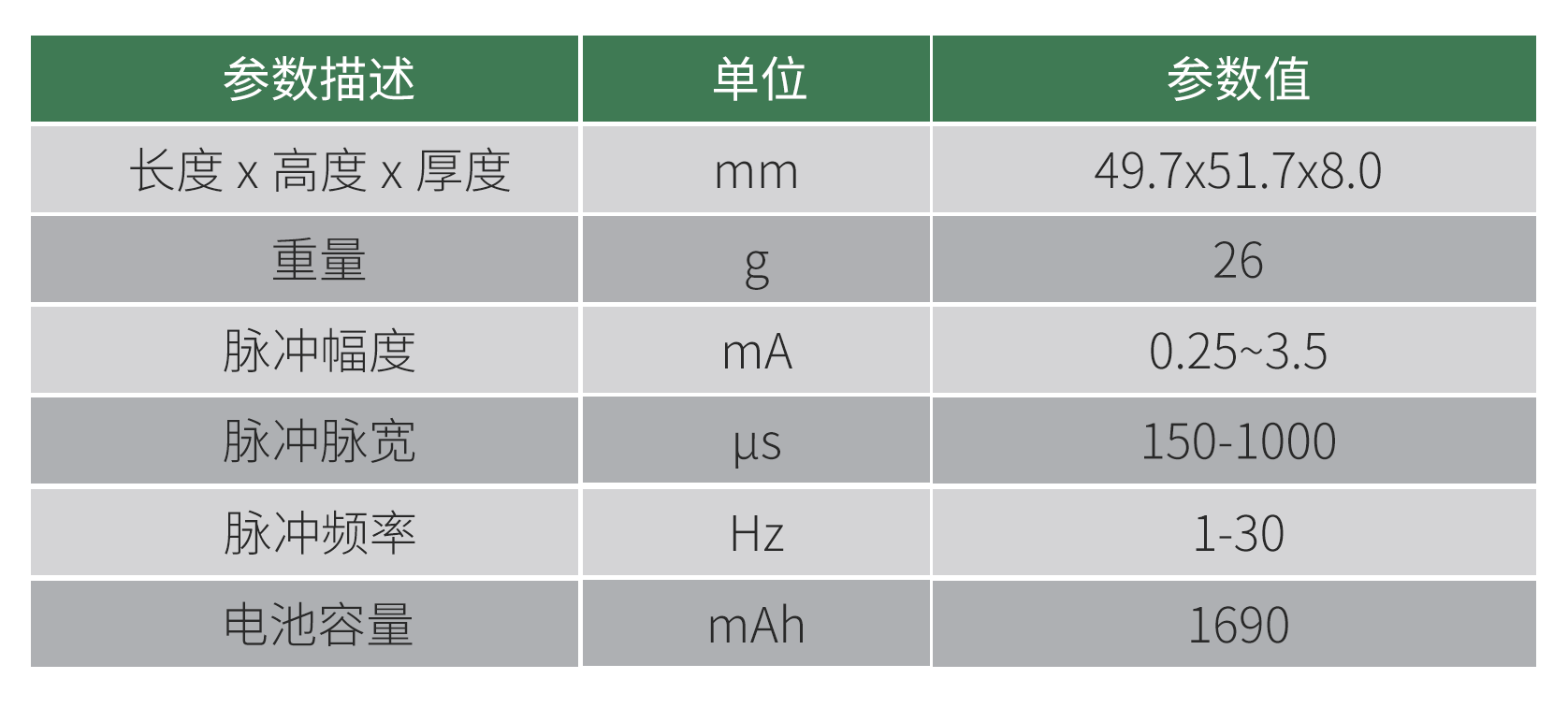 產品參數2.png